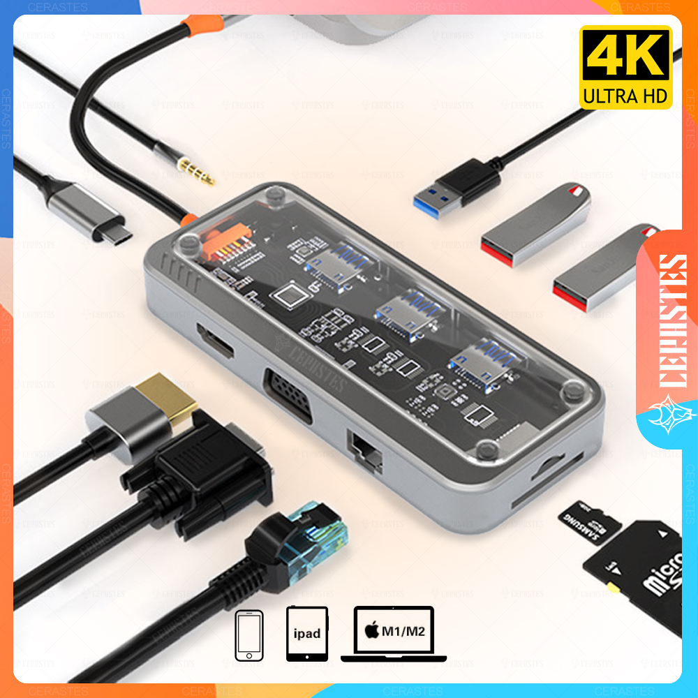 Концентратор USB Type-C с HDMI – обзор и цена Laptop Accessories Essential