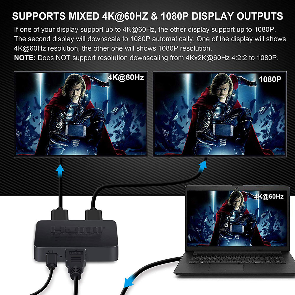 4K HDMI-совместимый разветвите – обзор и цена Xbox Laptop Accessories