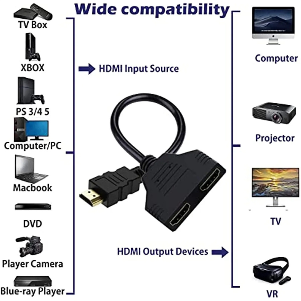 HDMI-совместимый сплиттер-адап – обзор и цена Xbox Laptop Accessories