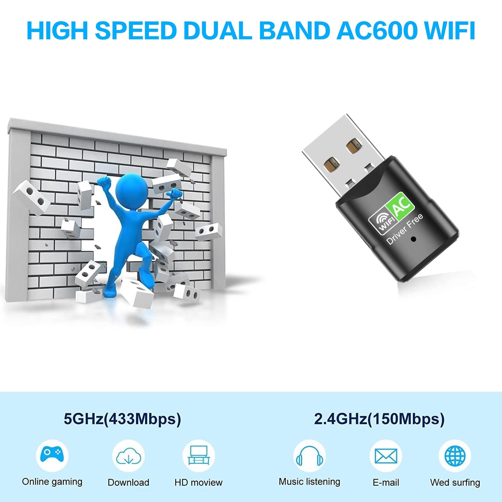 USB-адаптер Wi-Fi AC600, двухд – обзор и цена Laptop Accessories Distributor